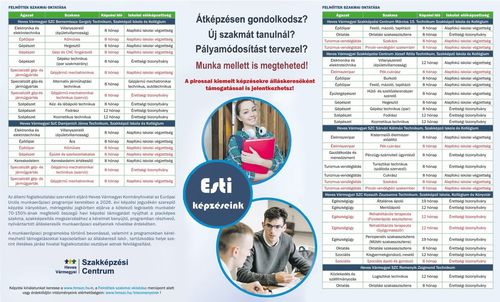 Felnőttek szakmai oktatása